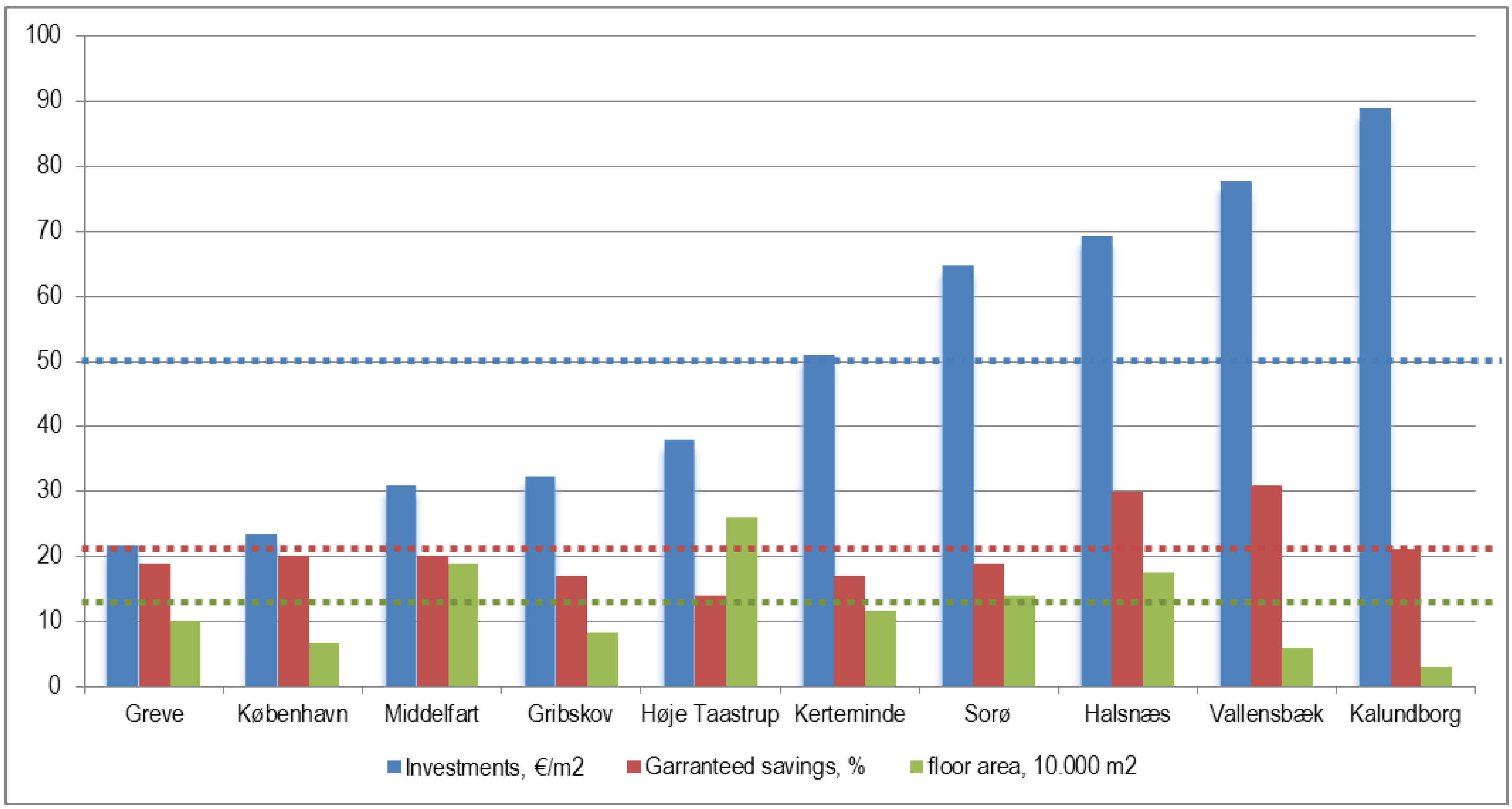 Energies 06 02407 g001