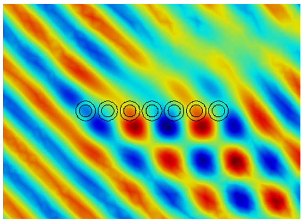 Energies 06 02481 g005 1024