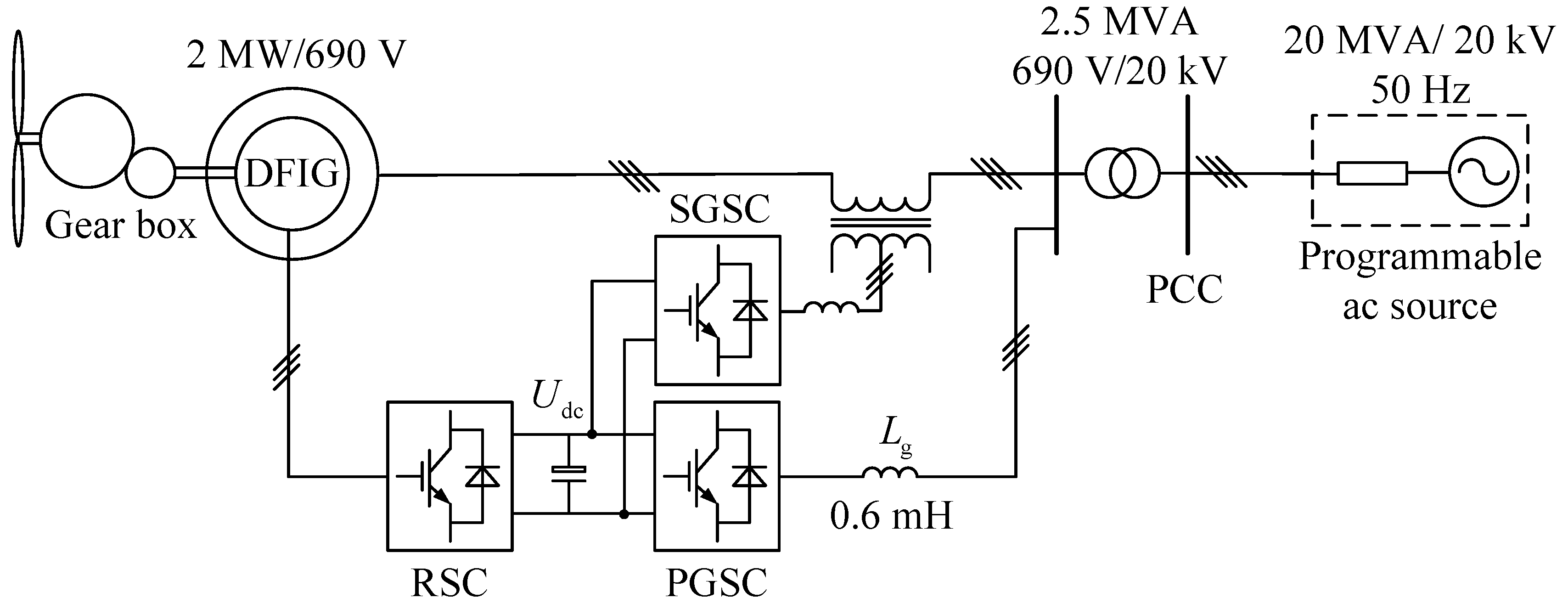 Energies 06 02541 g004
