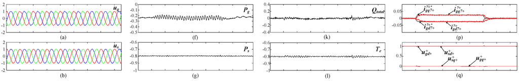 Energies 06 02541 g006a 1024