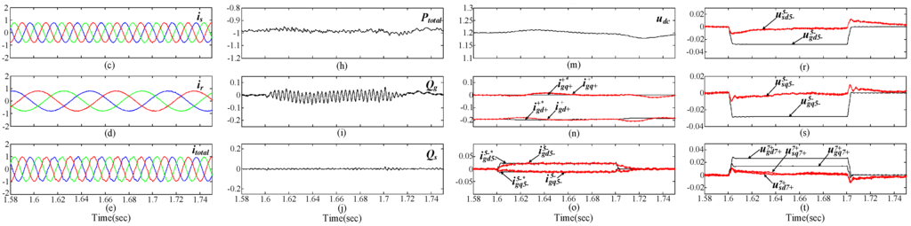 Energies 06 02541 g006b 1024