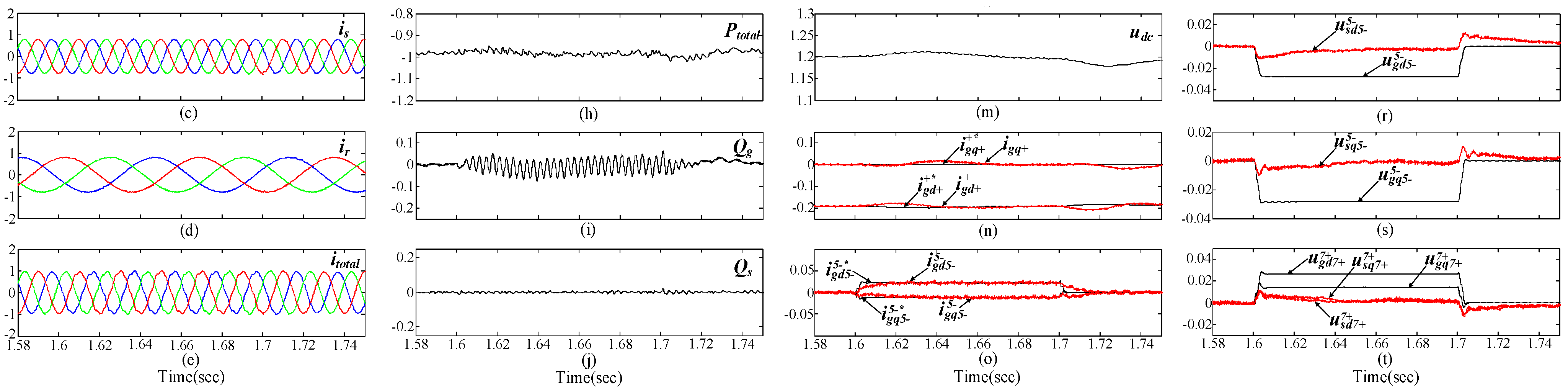Energies 06 02541 g006b