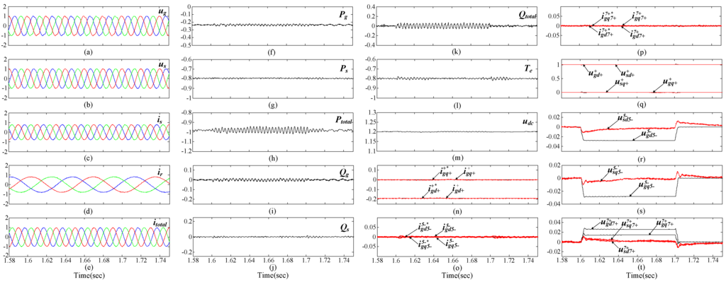 Energies 06 02541 g007 1024