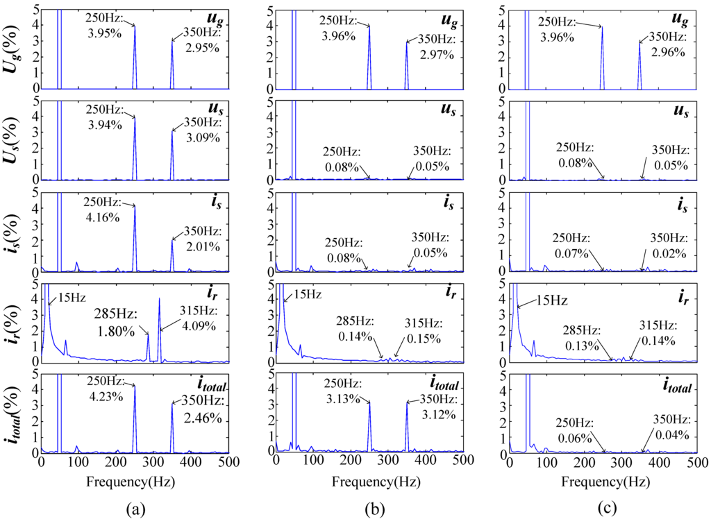 Energies 06 02541 g008 1024