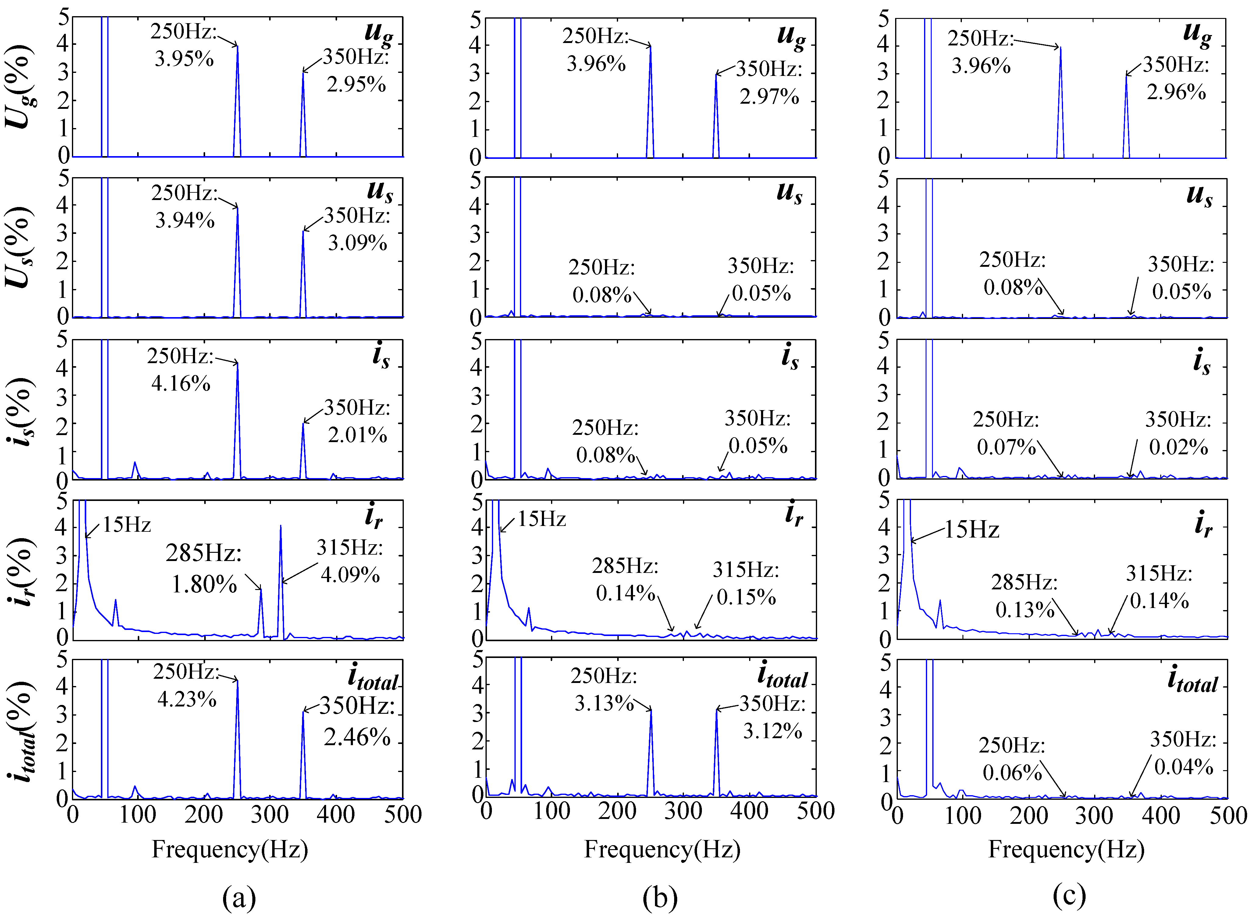 Energies 06 02541 g008