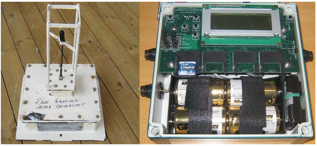 Energies 06 02562 g004 1024