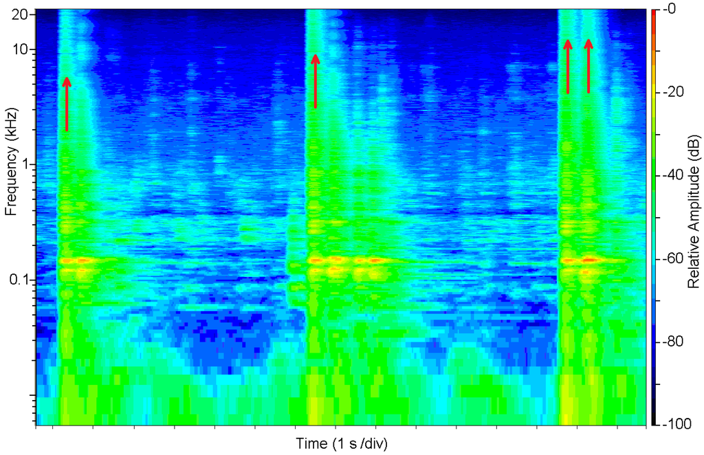 Energies 06 02562 g006 1024