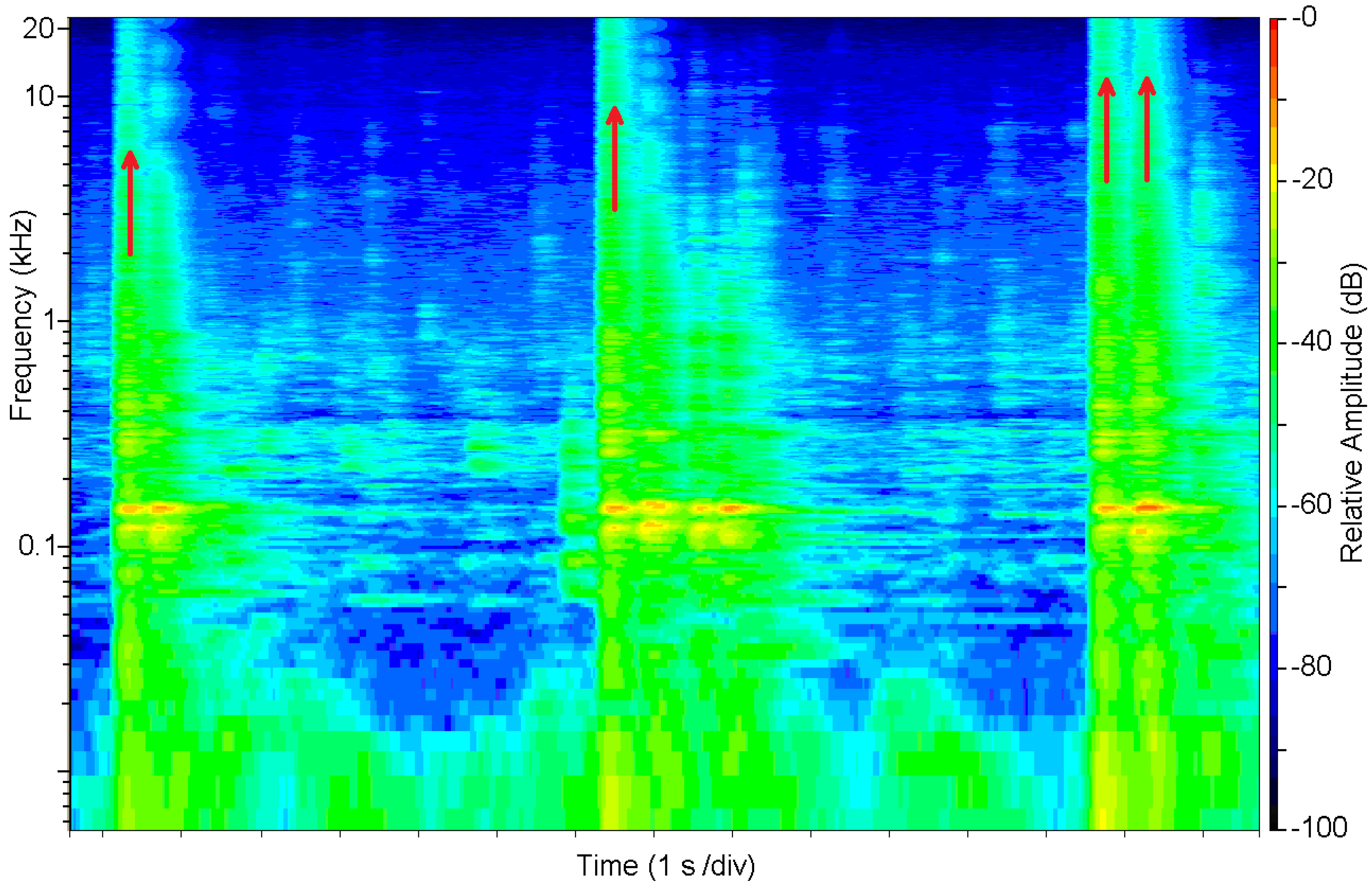 Energies 06 02562 g006