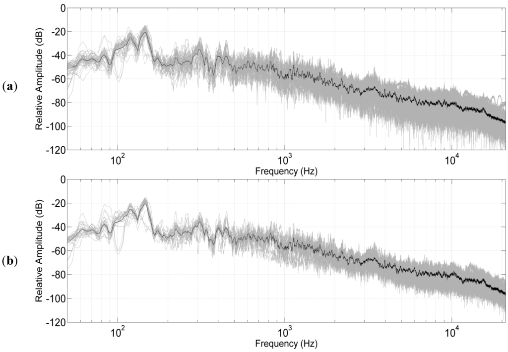 Energies 06 02562 g009 1024