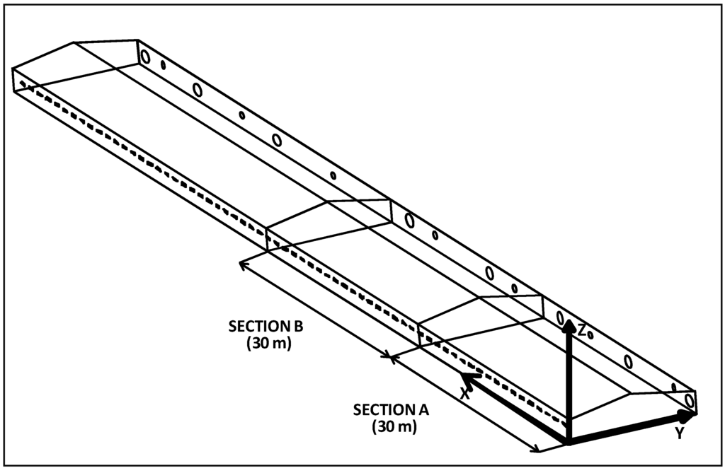 Energies 06 02605 g001 1024
