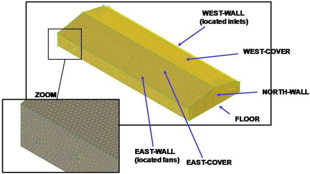 Energies 06 02605 g002 1024