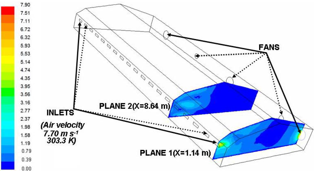 Energies 06 02605 g003 1024