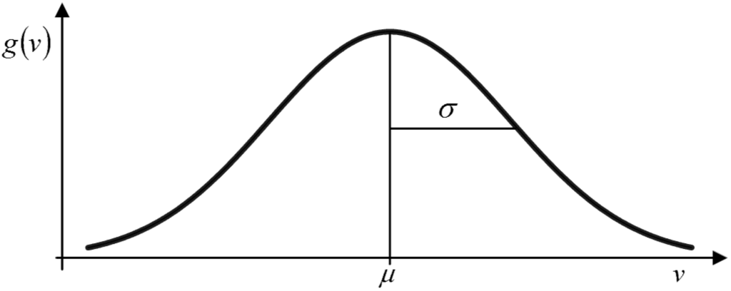 Energies 06 02624 g001 1024