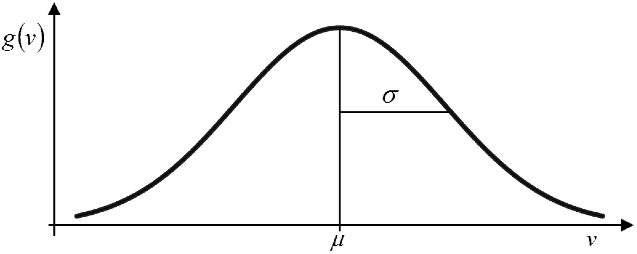 Energies 06 02624 g001