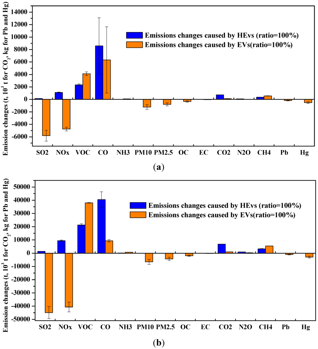 Energies 06 02663 g005 1024
