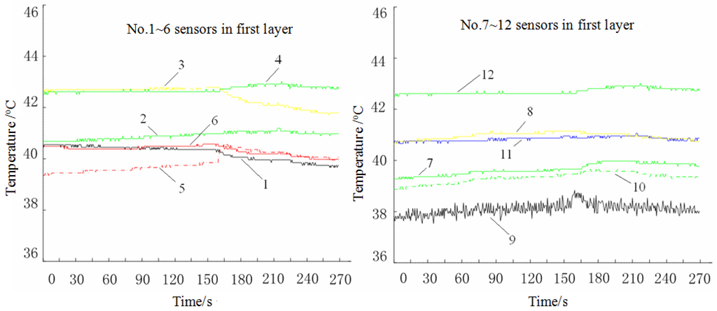 Energies 06 02709 g006 1024