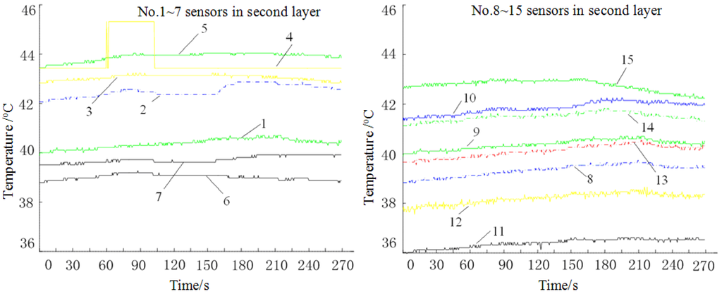 Energies 06 02709 g007 1024