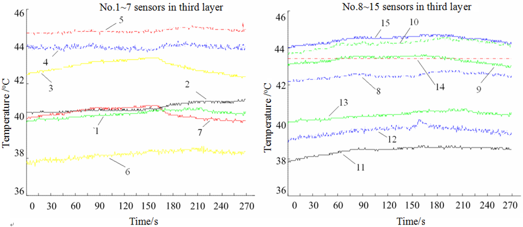 Energies 06 02709 g008 1024