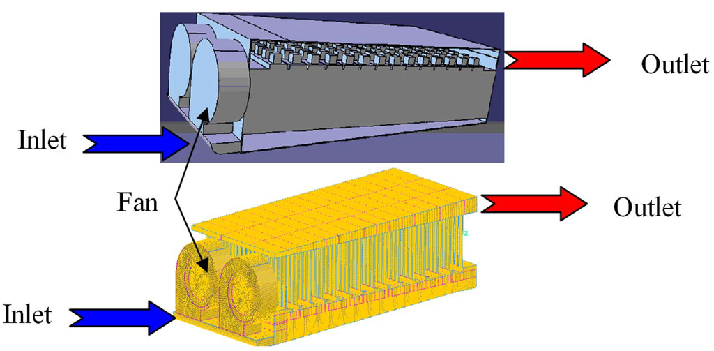 Energies 06 02709 g010 1024