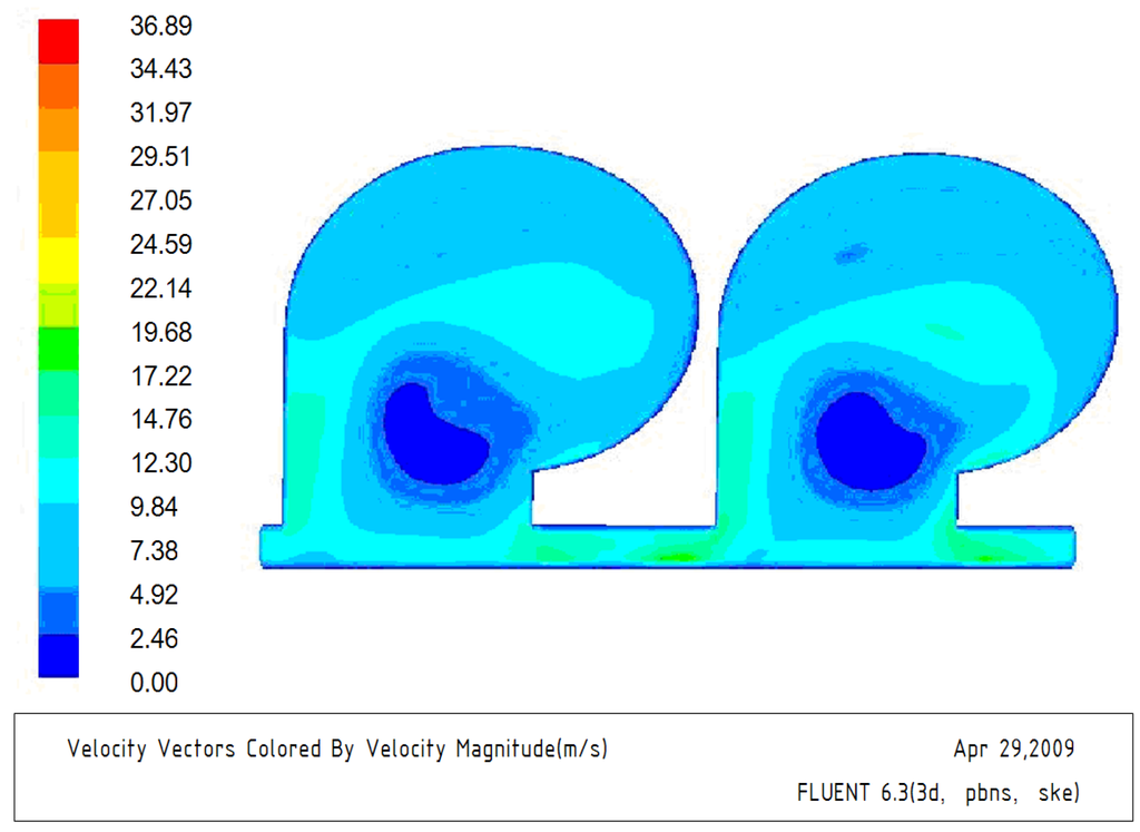 Energies 06 02709 g011 1024