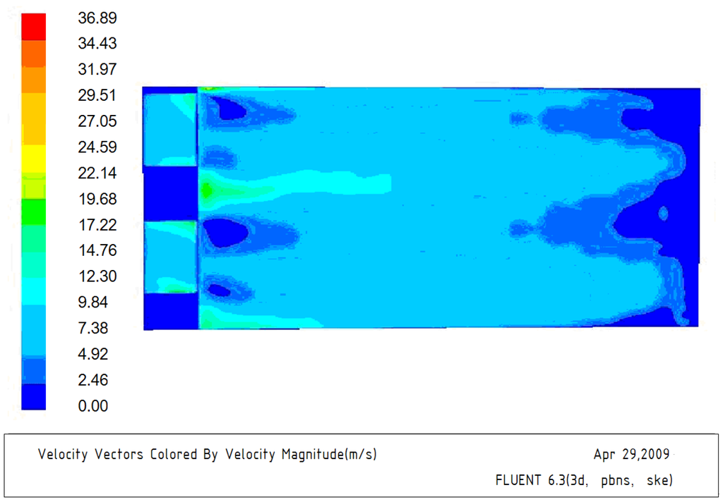 Energies 06 02709 g012 1024