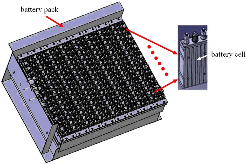 Energies 06 02709 g013 1024