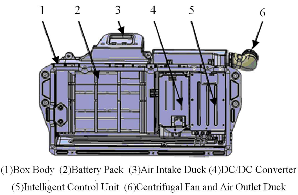 Energies 06 02709 g014 1024