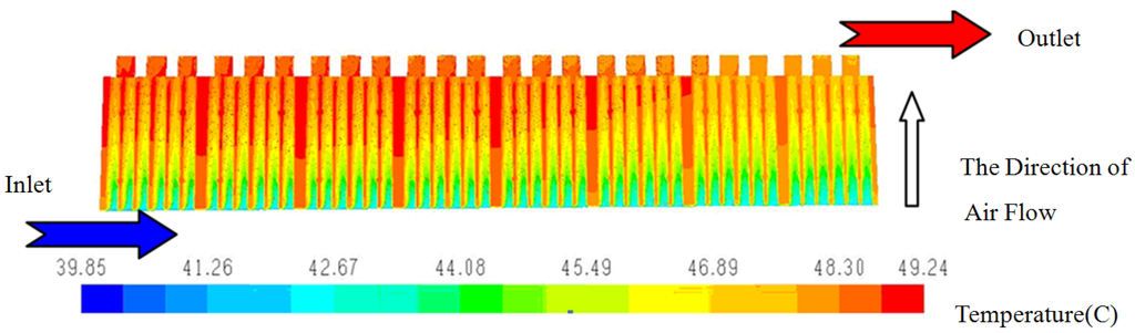 Energies 06 02709 g015 1024