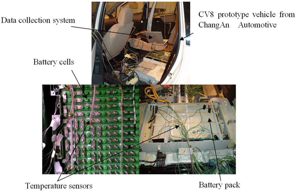 Energies 06 02709 g016 1024