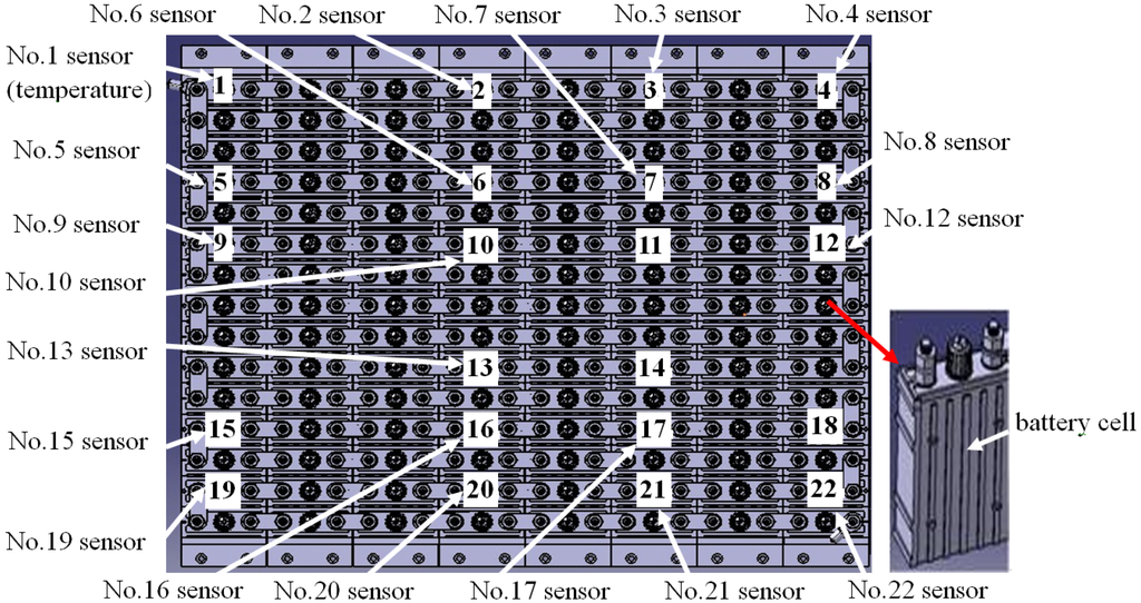 Energies 06 02709 g017 1024