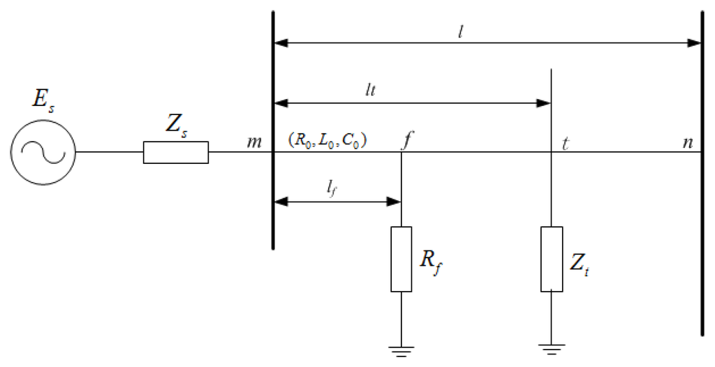 Energies 06 03097 g001 1024