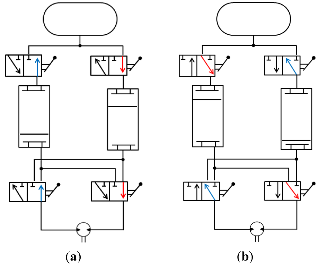 Energies 06 03149 g002 1024