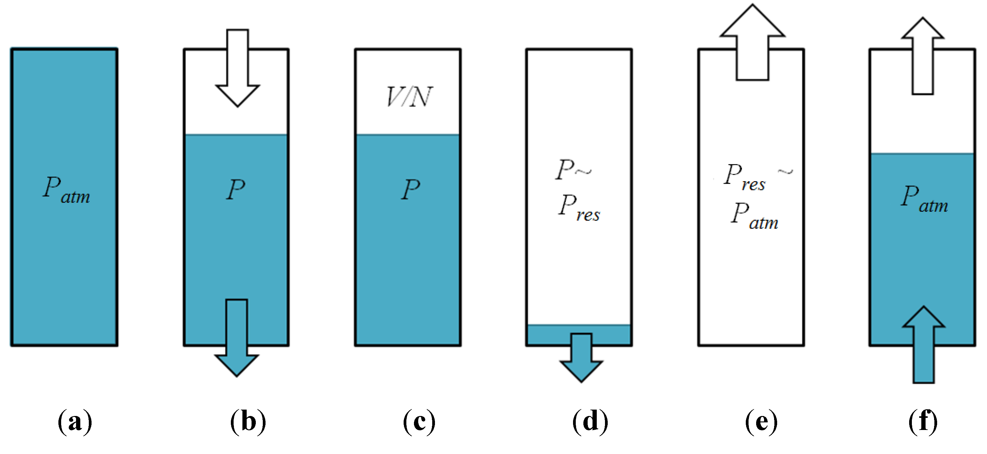Energies 06 03149 g007