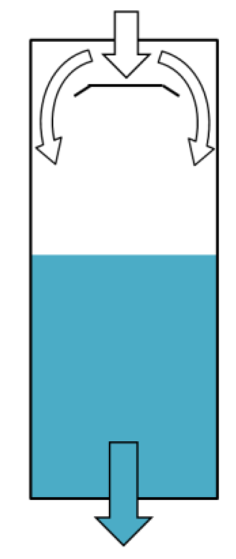 Energies 06 03149 g010 1024