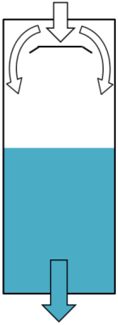 Energies 06 03149 g010