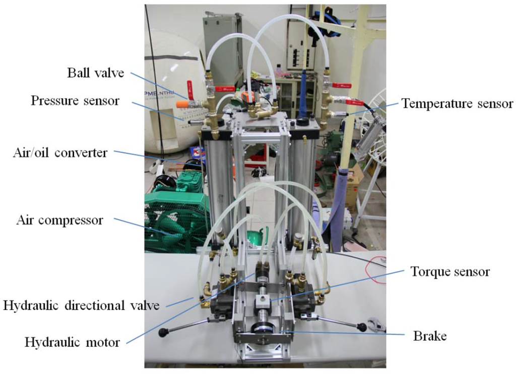 Energies 06 03149 g012 1024