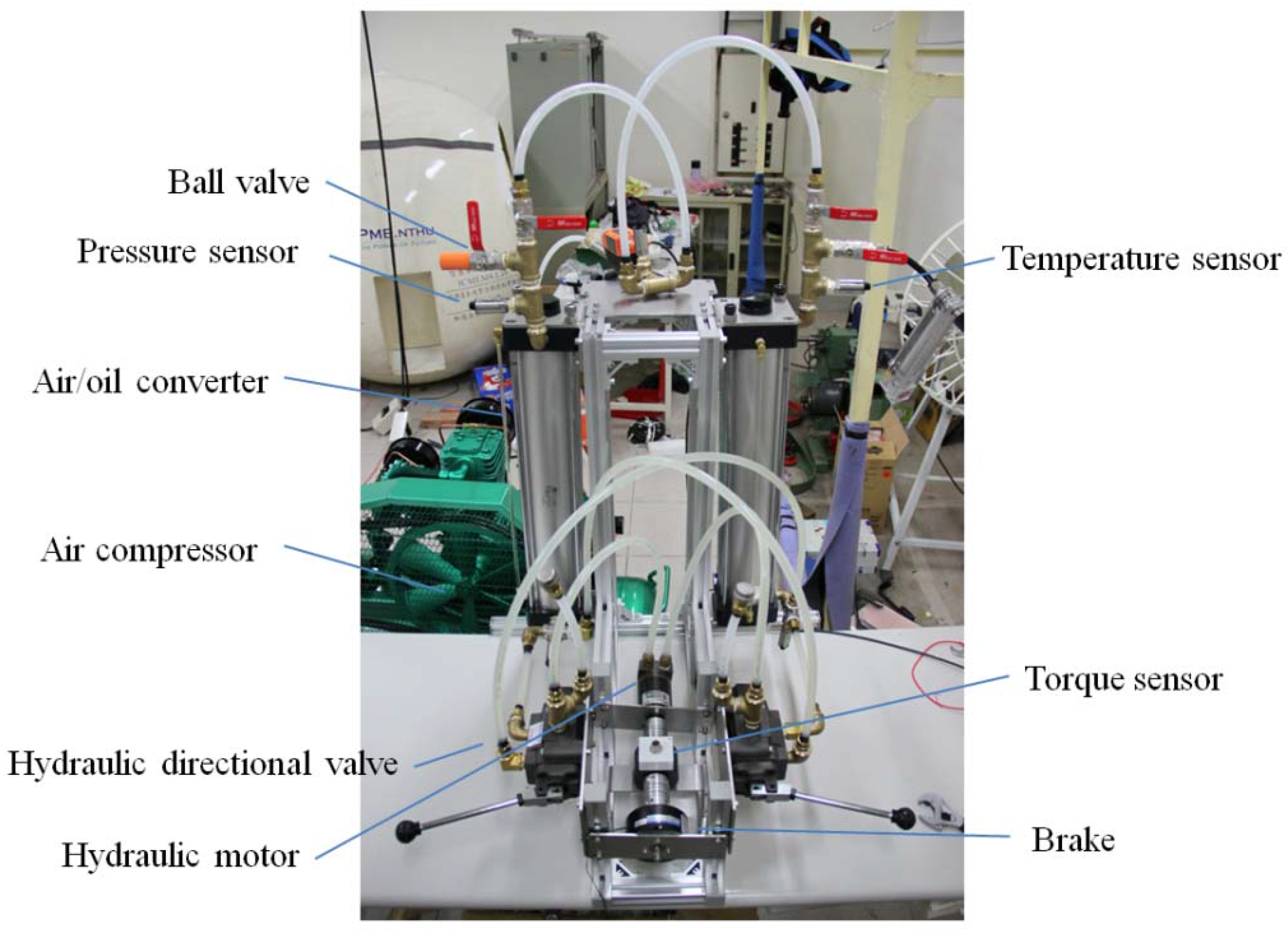 Energies 06 03149 g012