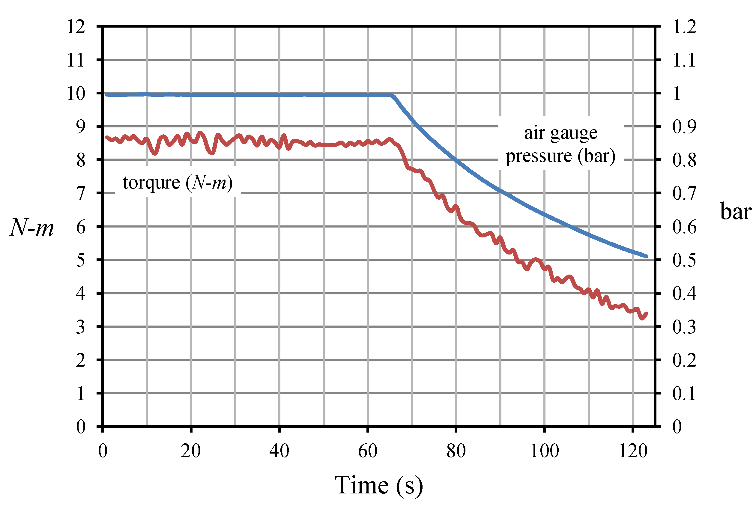 Energies 06 03149 g016