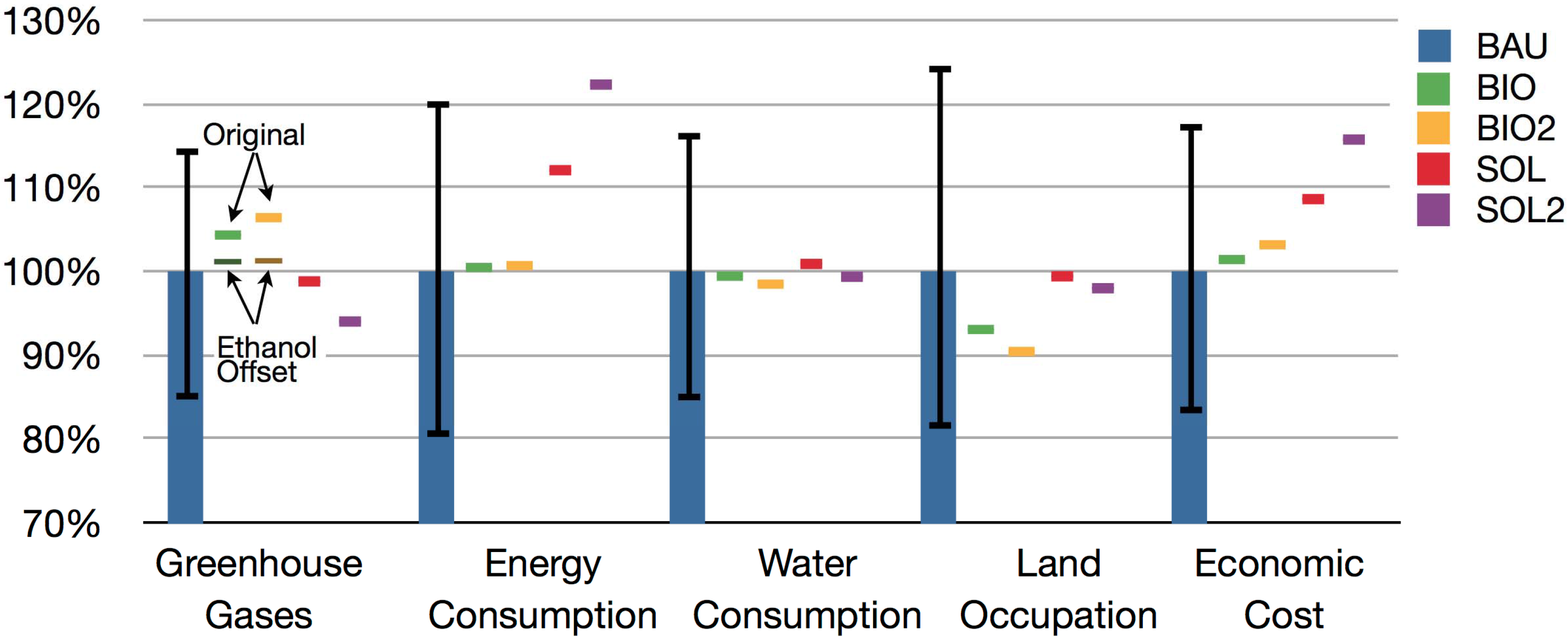 Energies 06 03182 g006