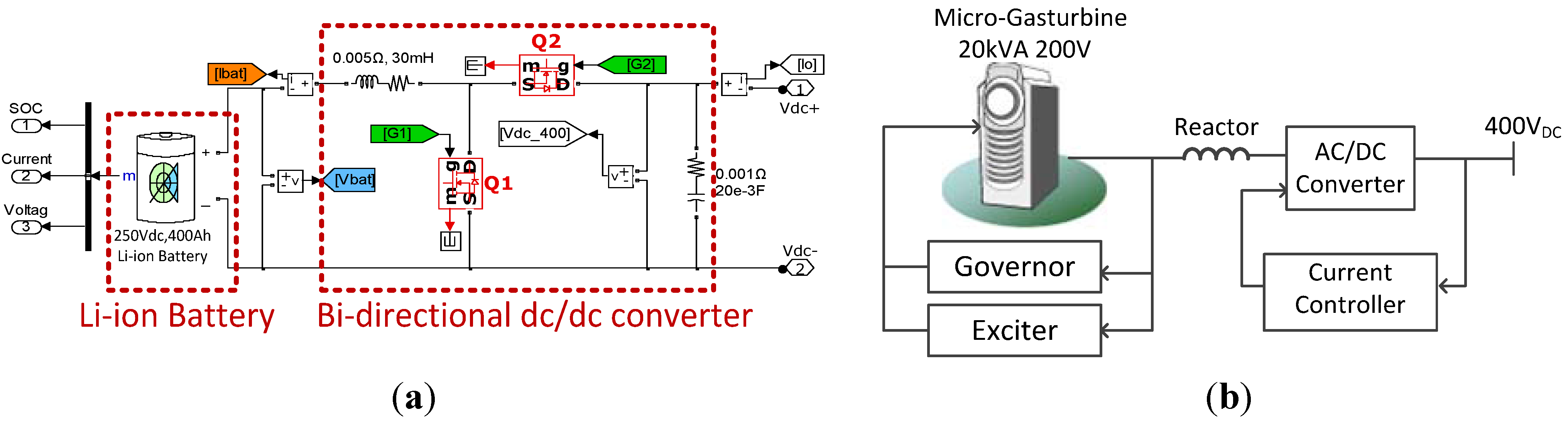 Energies 06 03263 g002