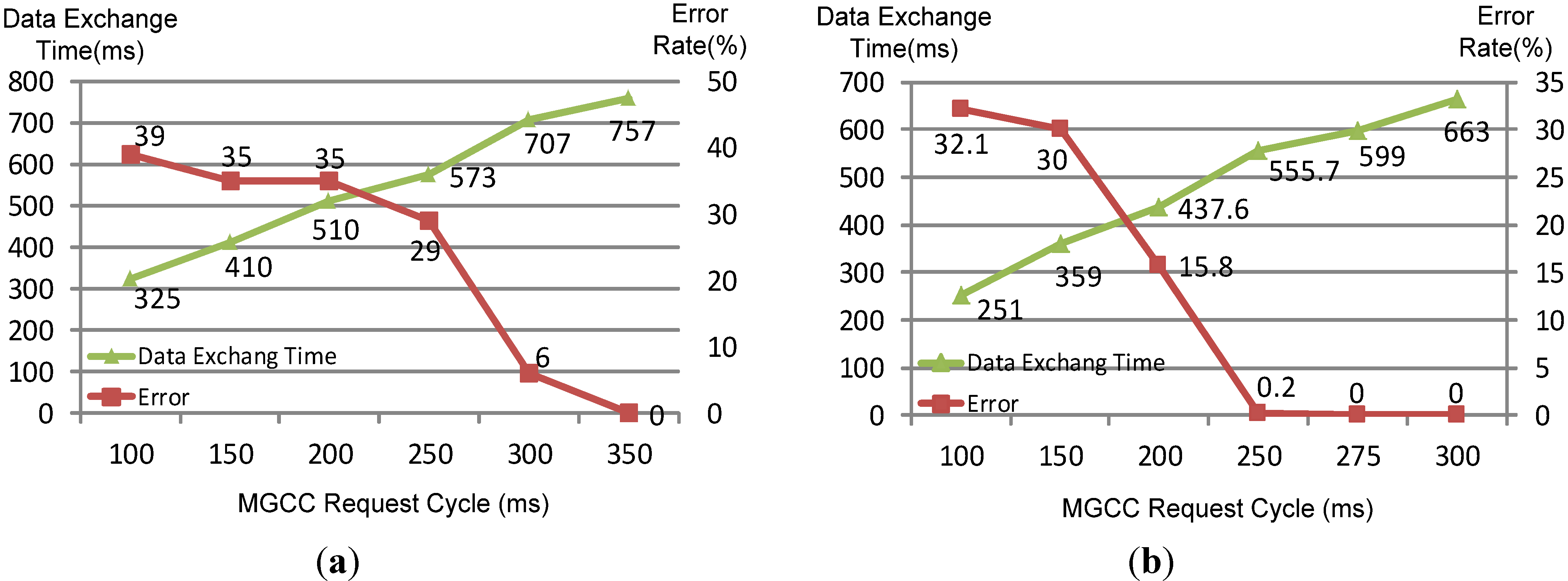 Energies 06 03263 g011