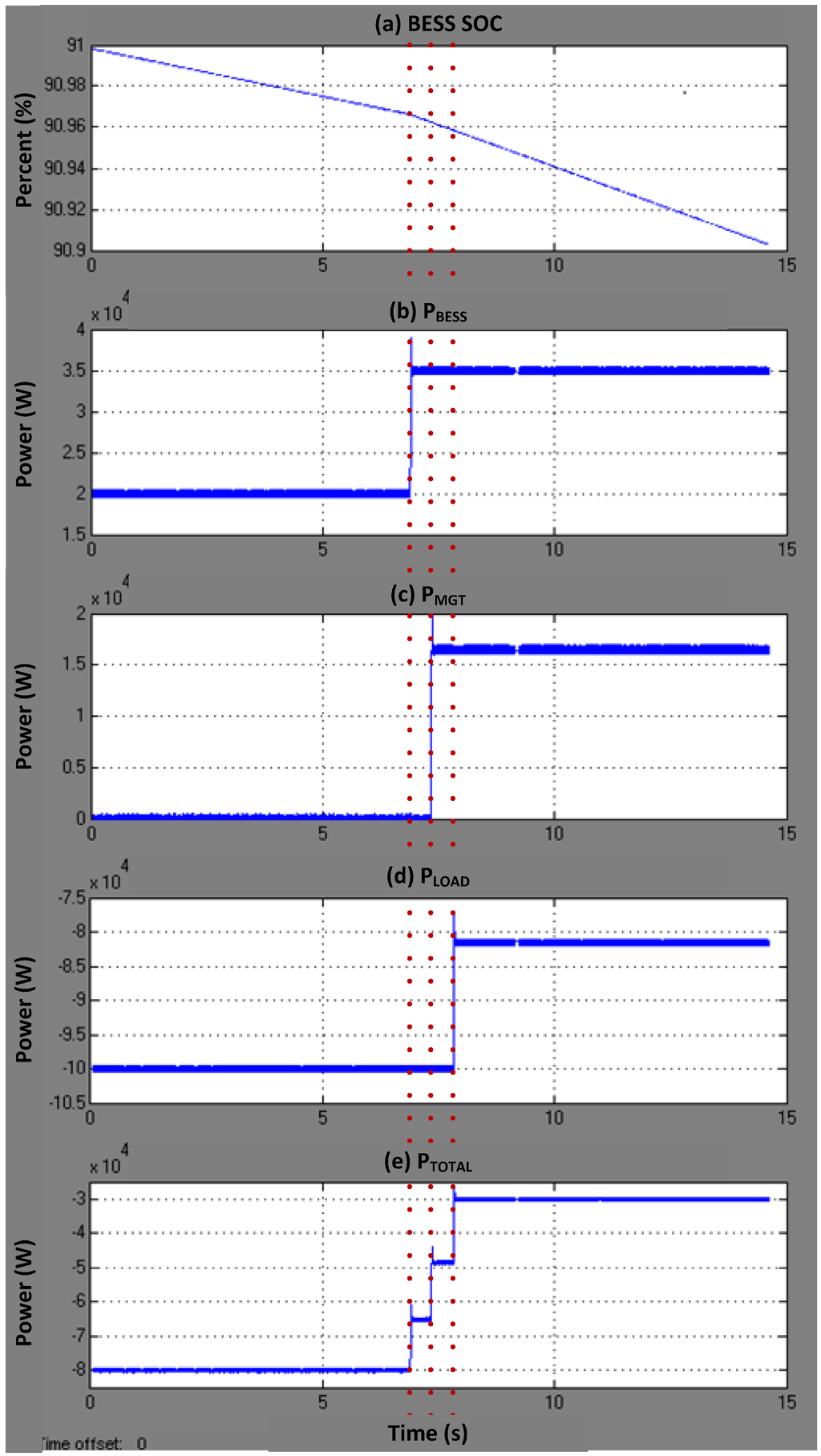 Energies 06 03263 g014 1024