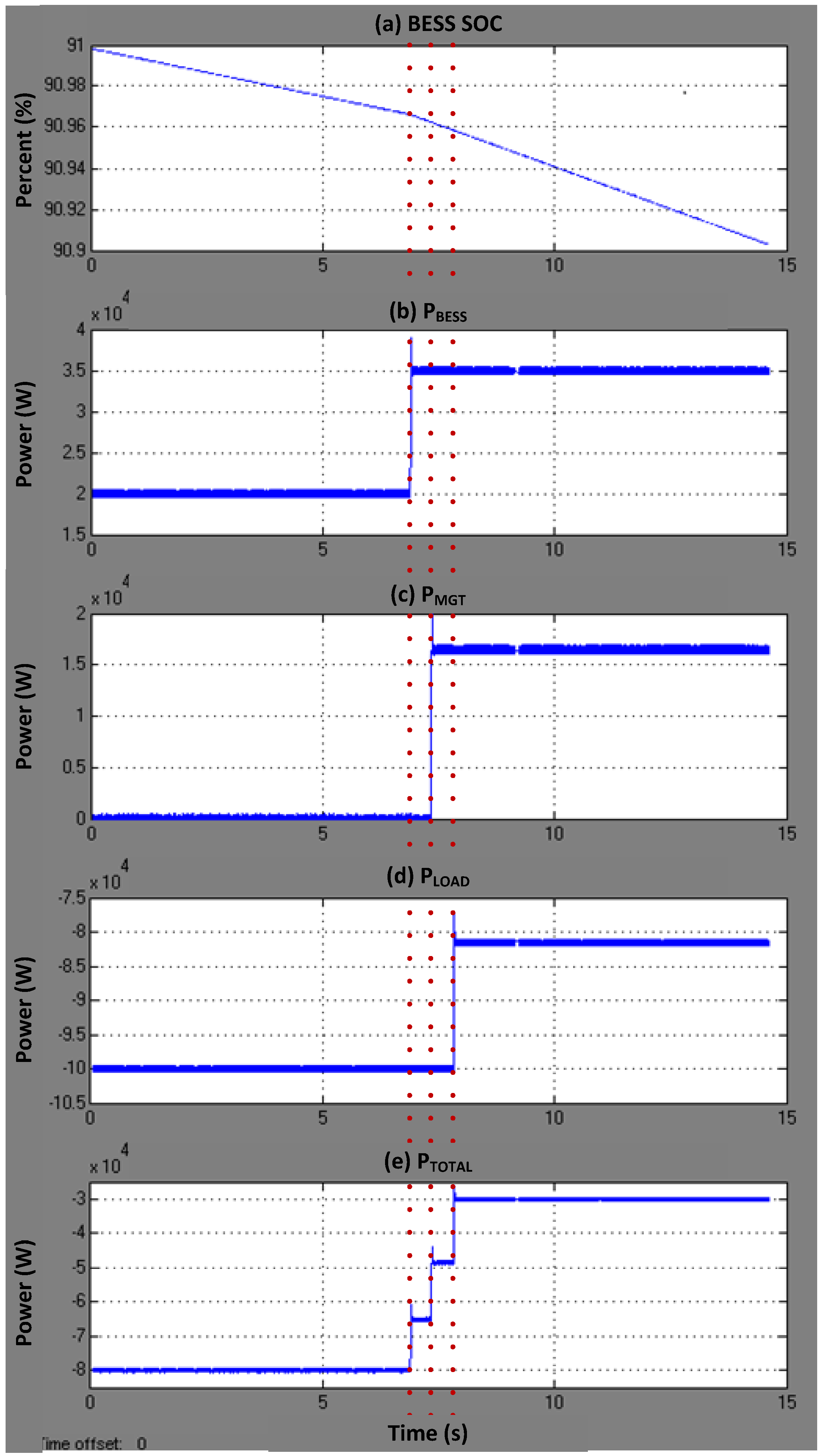 Energies 06 03263 g014