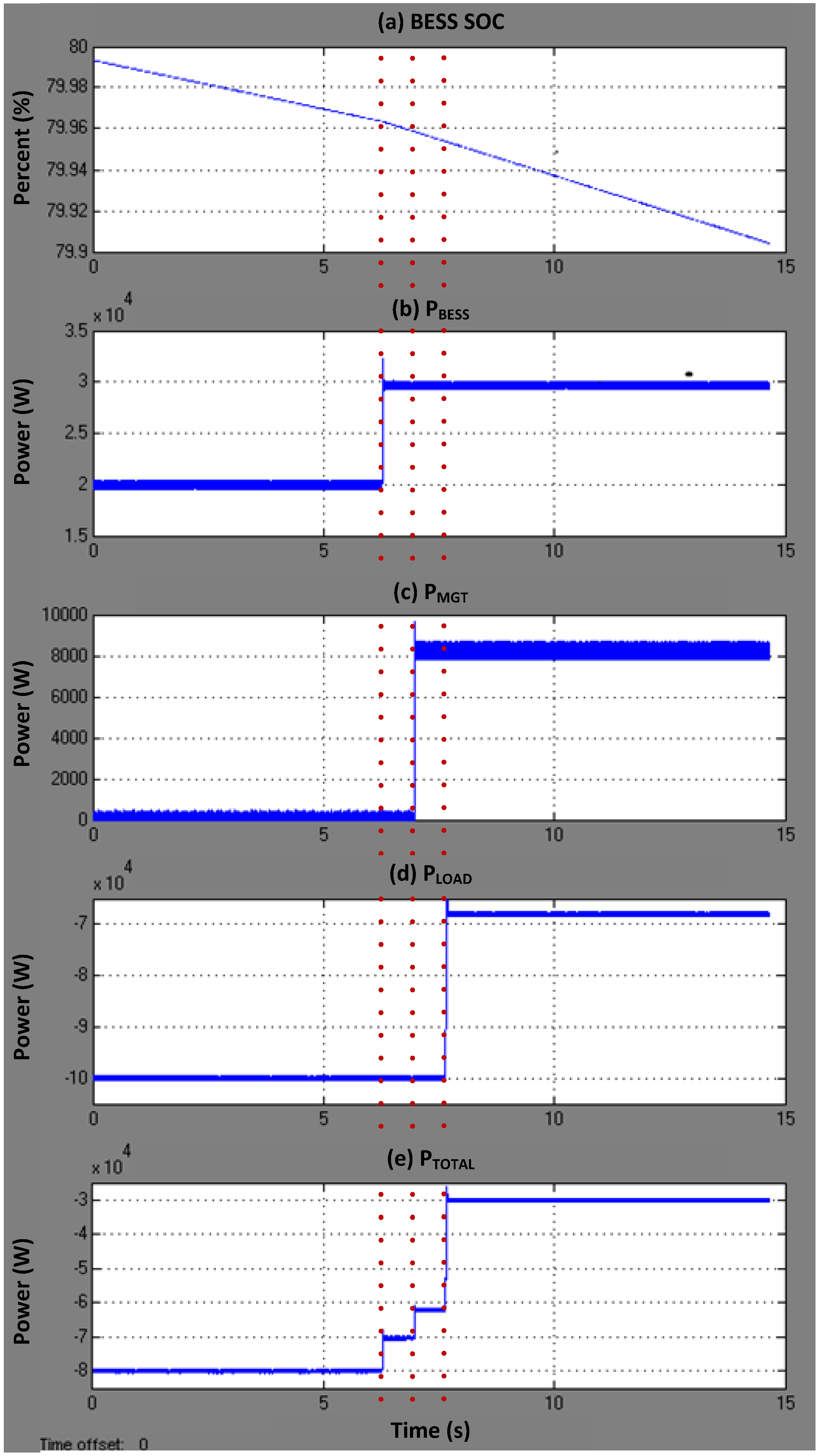 Energies 06 03263 g016