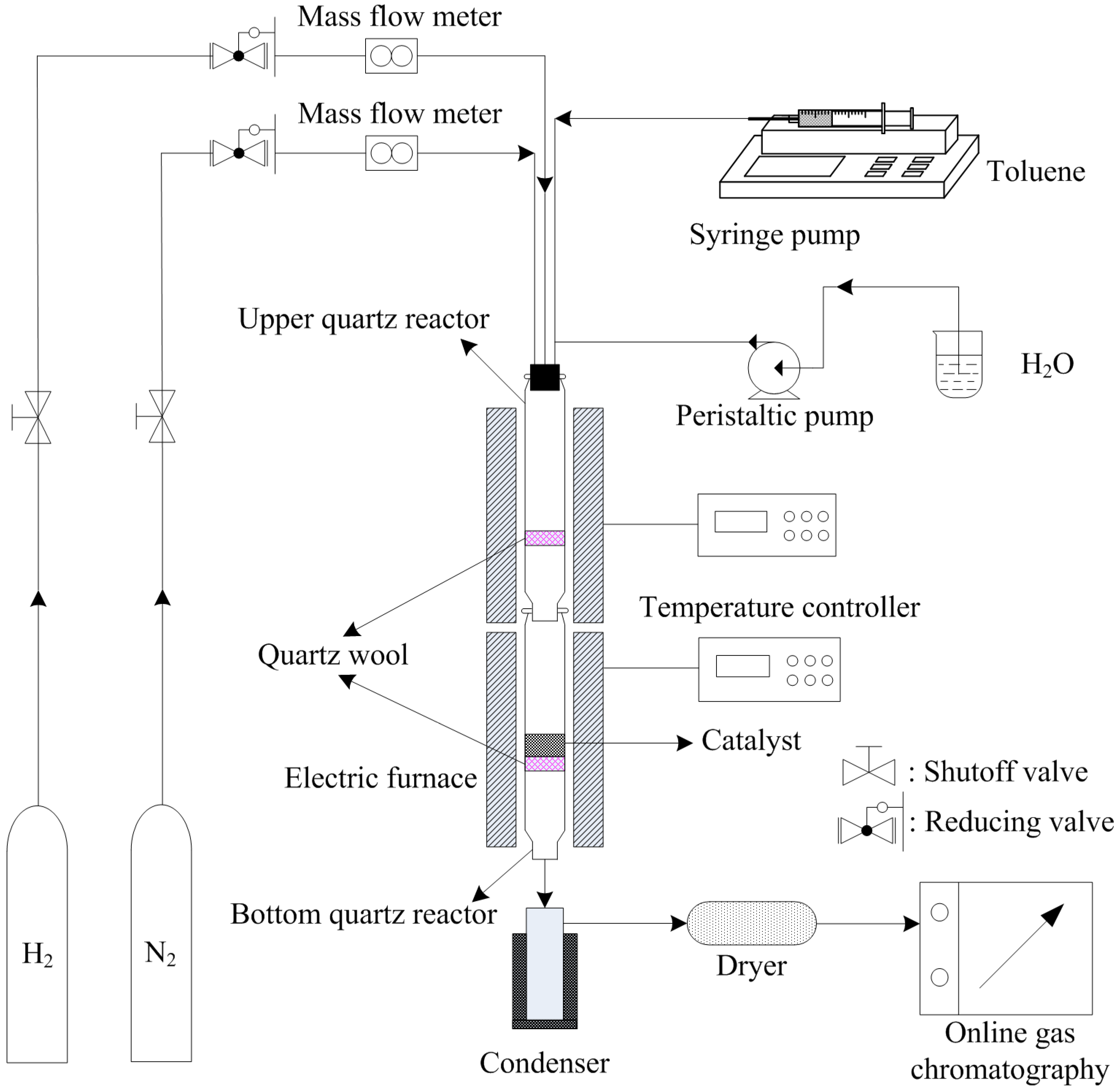 Energies 06 03284 g001