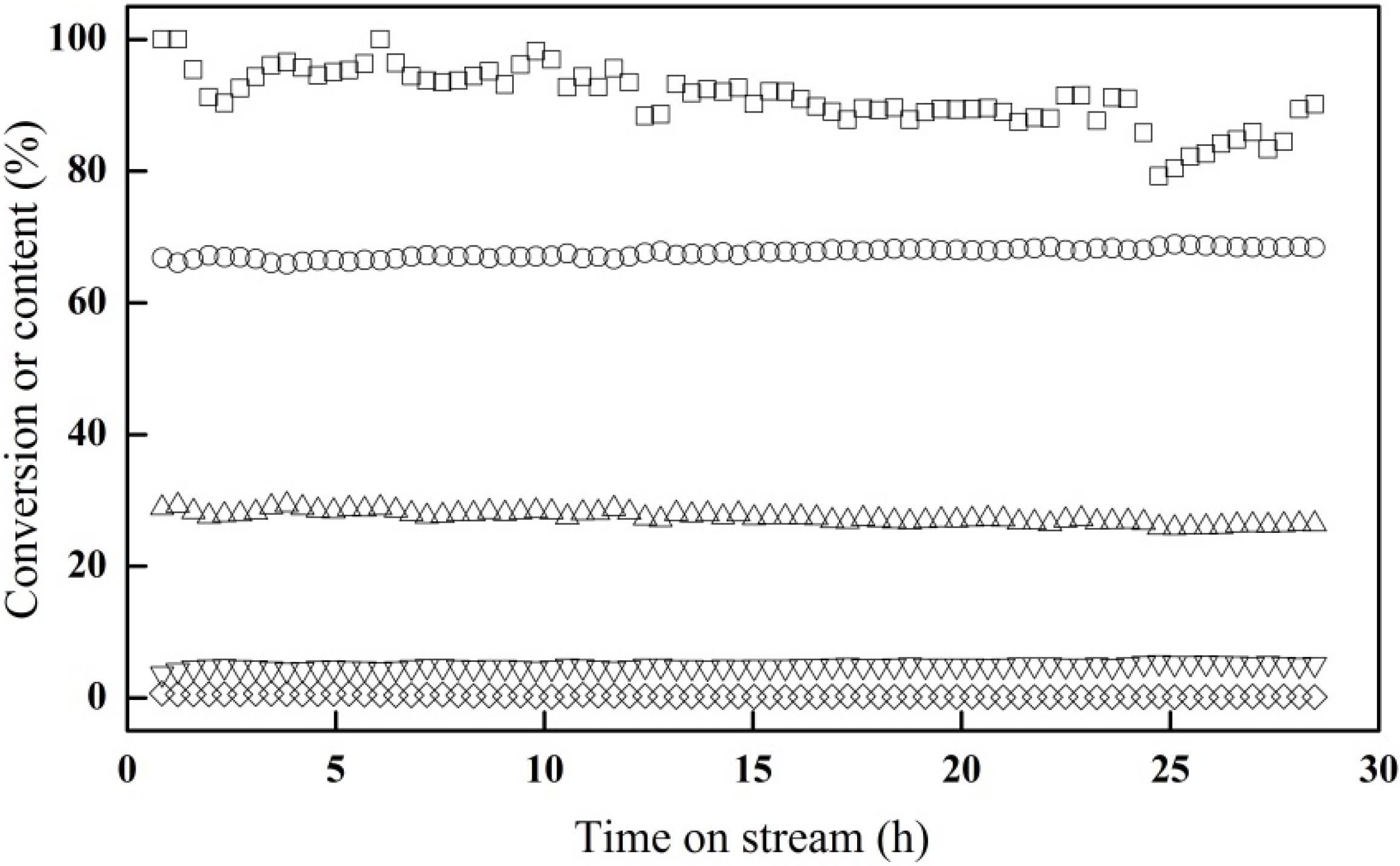 Energies 06 03284 g007