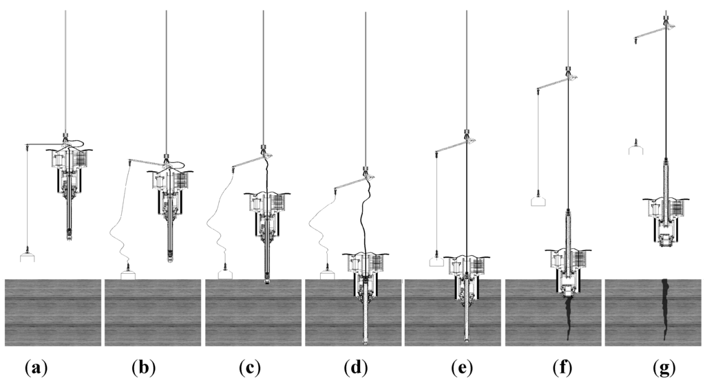 Energies 06 03353 g002 1024