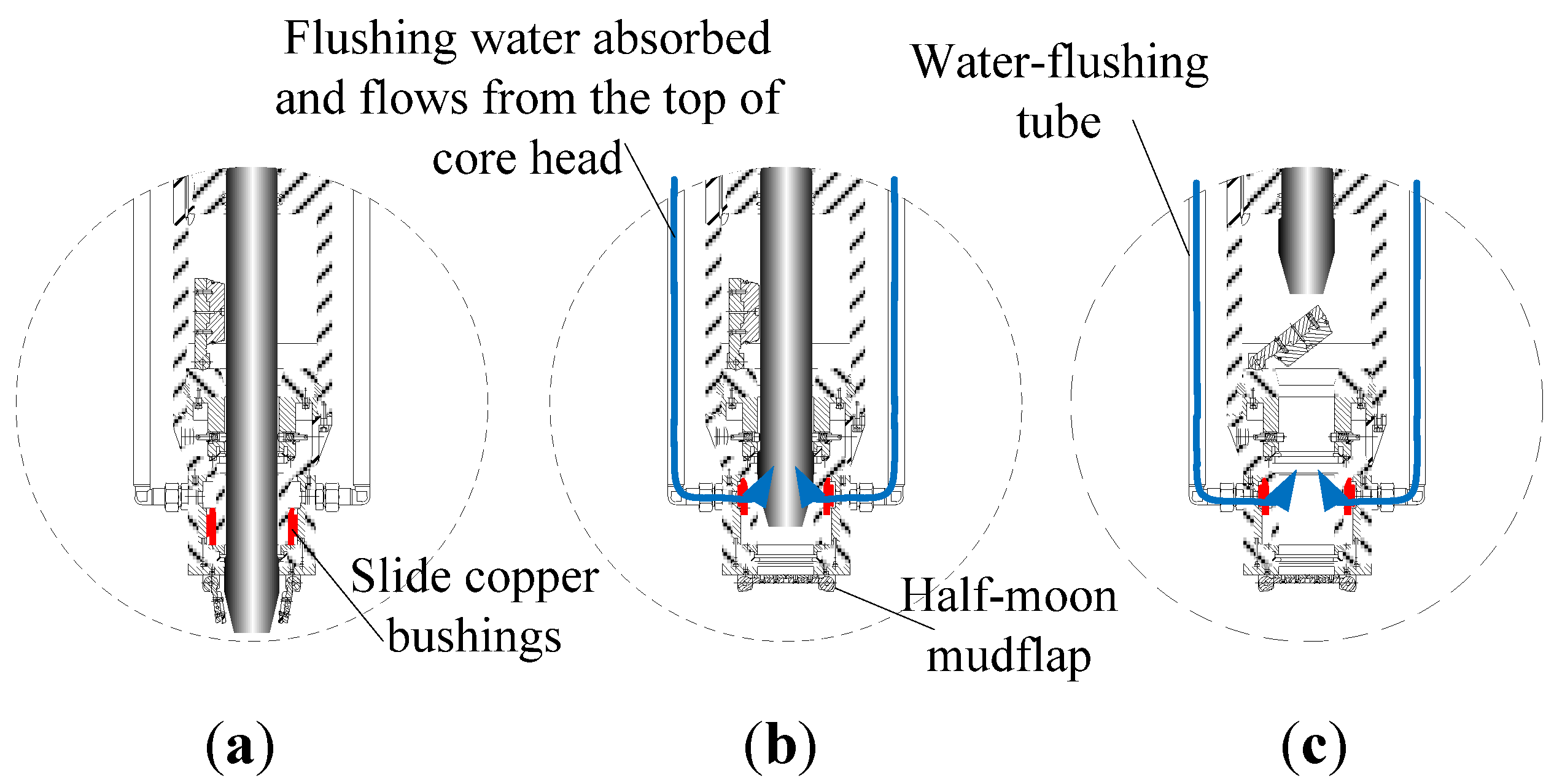 Energies 06 03353 g004