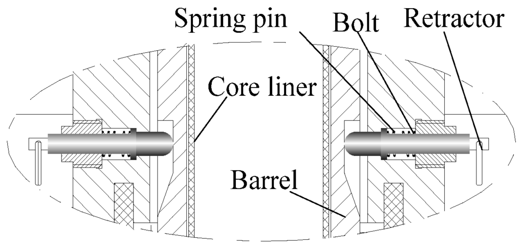 Energies 06 03353 g005 1024