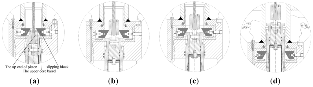 Energies 06 03353 g006 1024